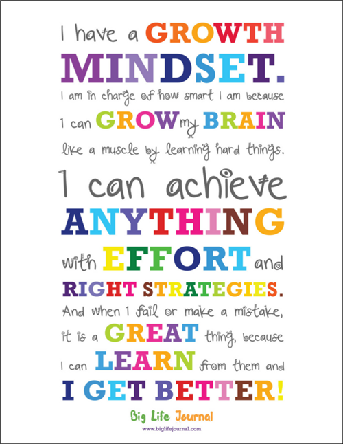 Having a good growth mindset is key to learning. 